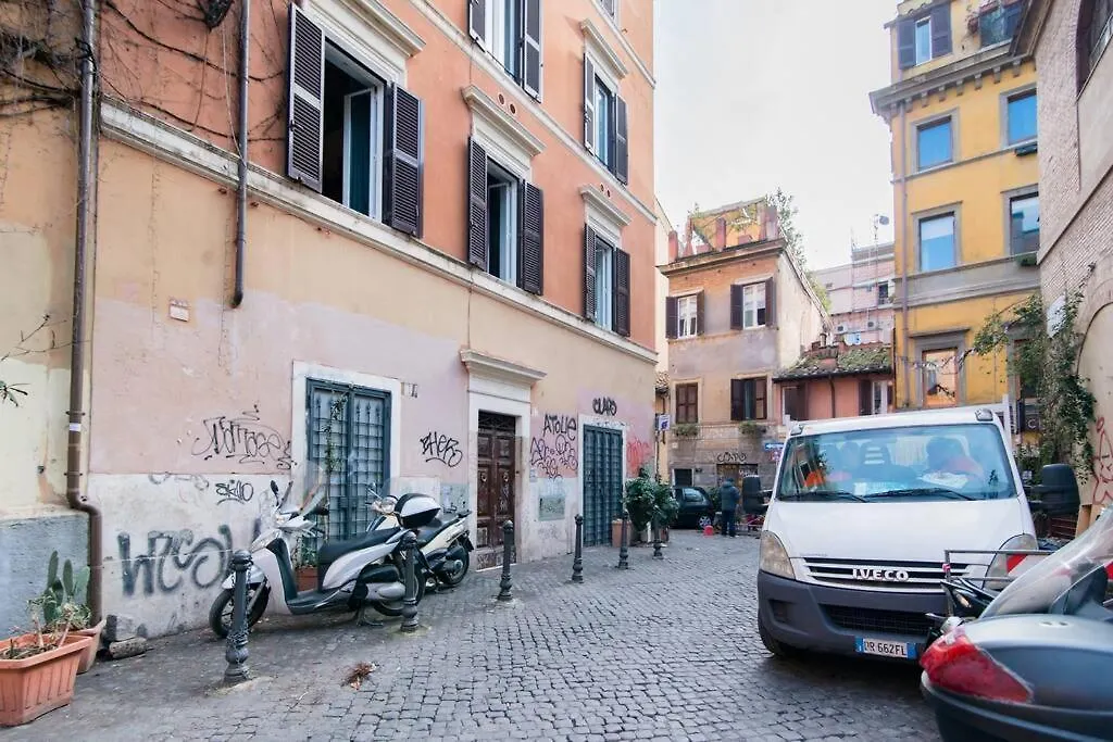 Brightful Boutique Apartment In The Heart Of Trastevere contacts